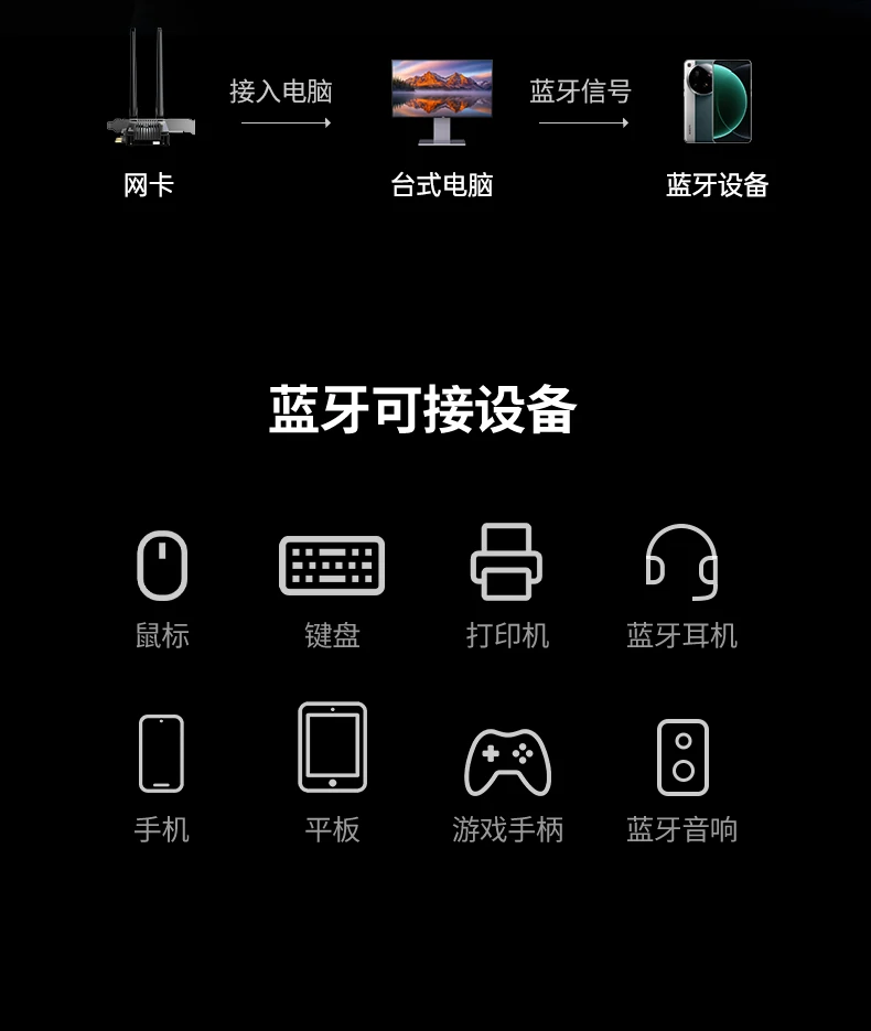 UGREEN绿联-全球领先的消费电子科技品牌