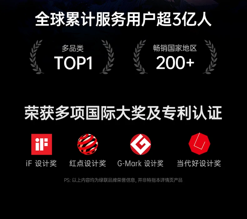 UGREEN绿联-全球领先的消费电子科技品牌