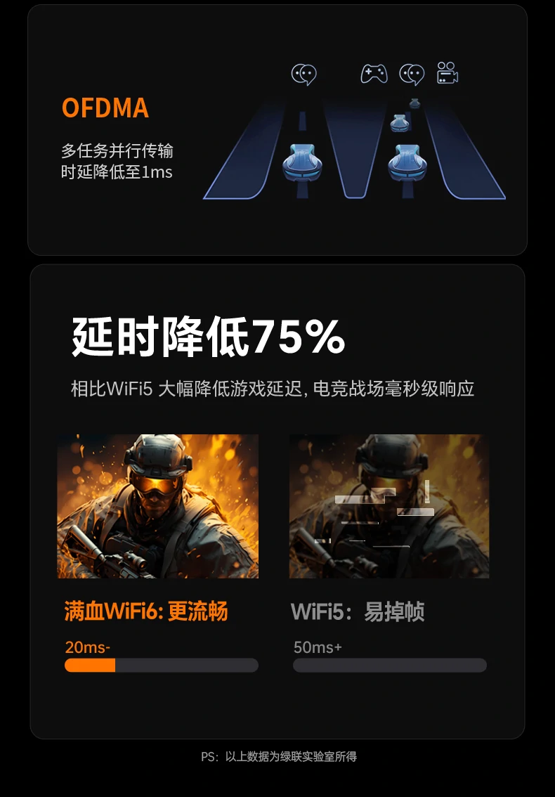 UGREEN绿联-全球领先的消费电子科技品牌