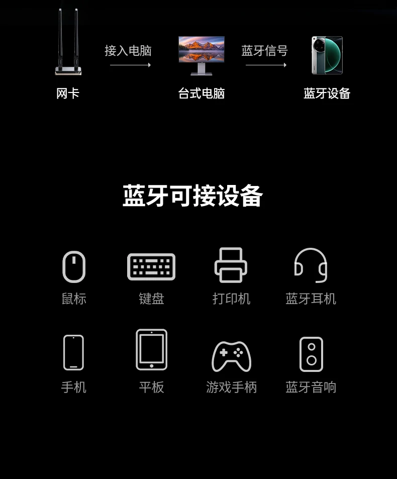 UGREEN绿联-全球领先的消费电子科技品牌