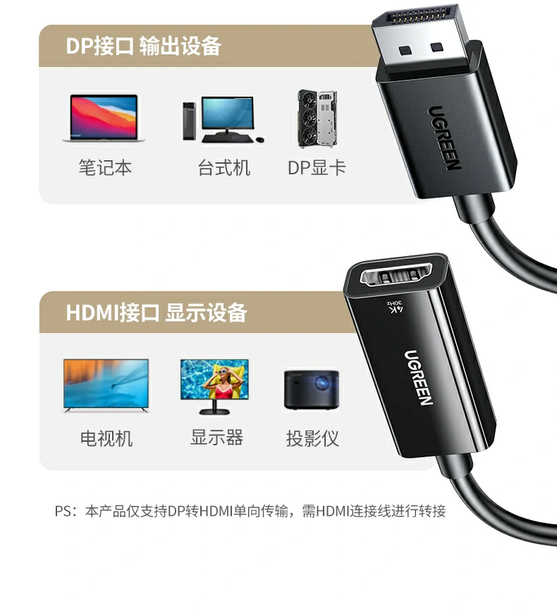 UGREEN绿联-全球领先的消费电子科技品牌