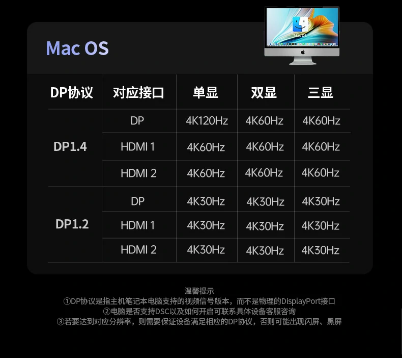 UGREEN绿联-全球领先的消费电子科技品牌