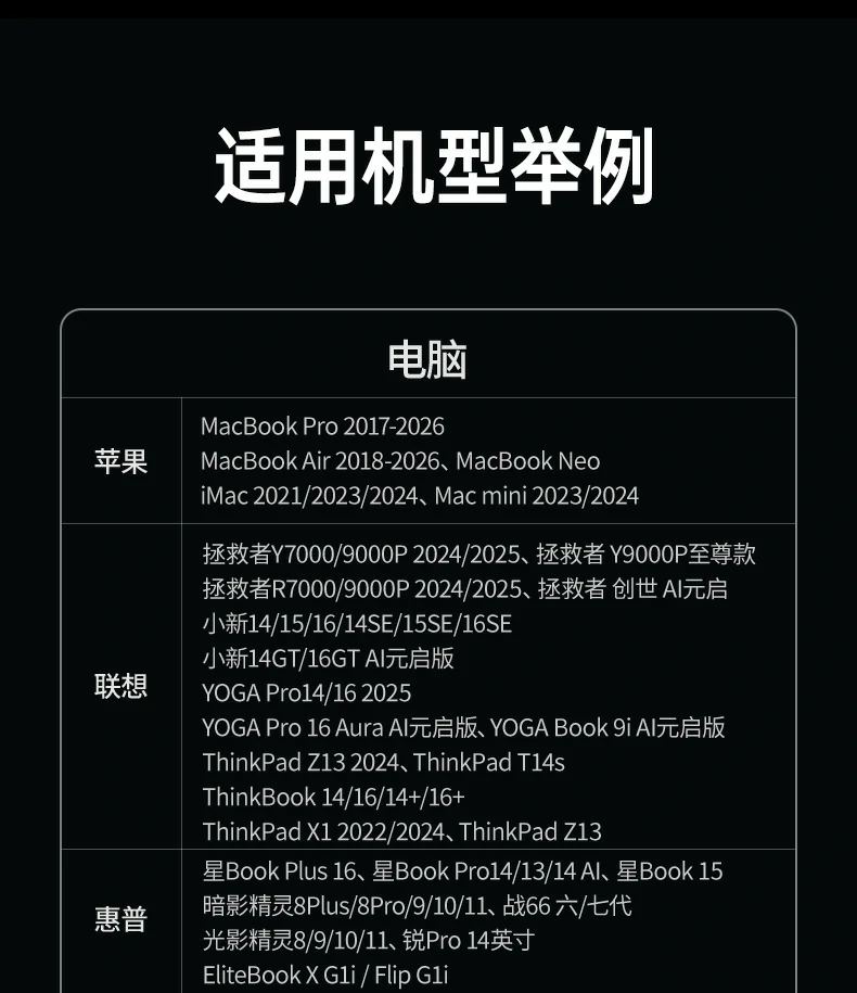 UGREEN绿联-全球领先的消费电子科技品牌