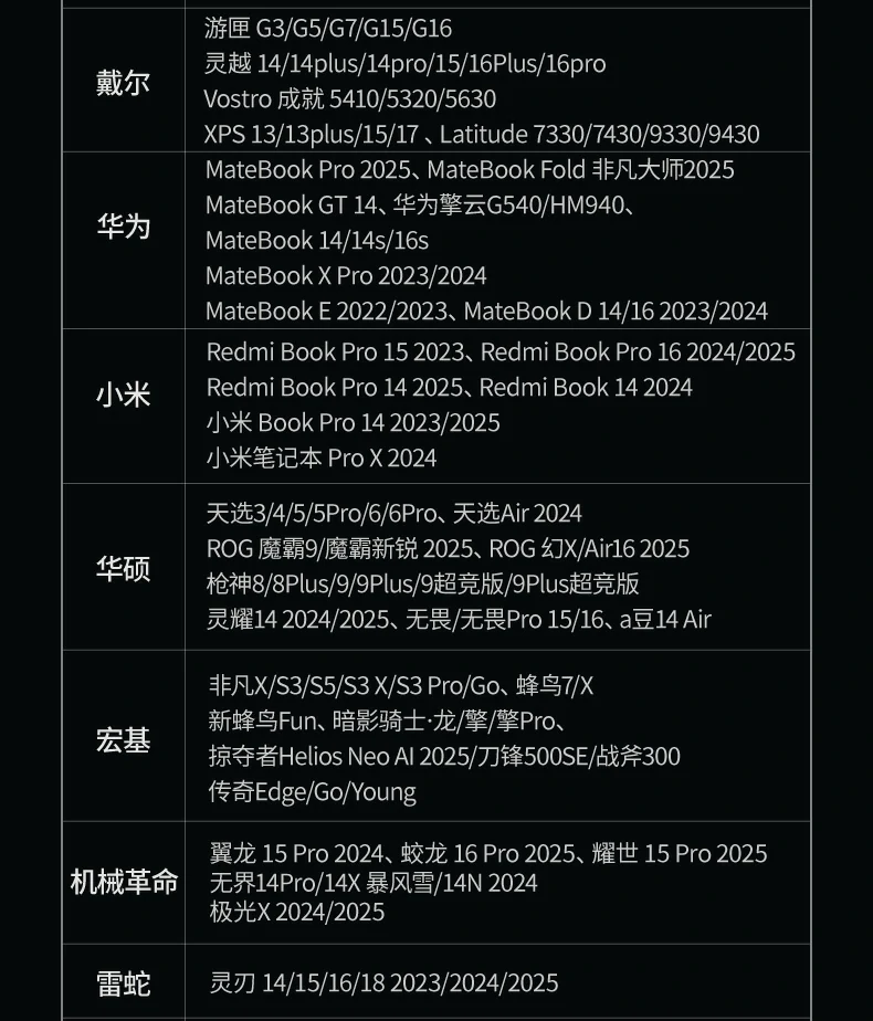 UGREEN绿联-全球领先的消费电子科技品牌