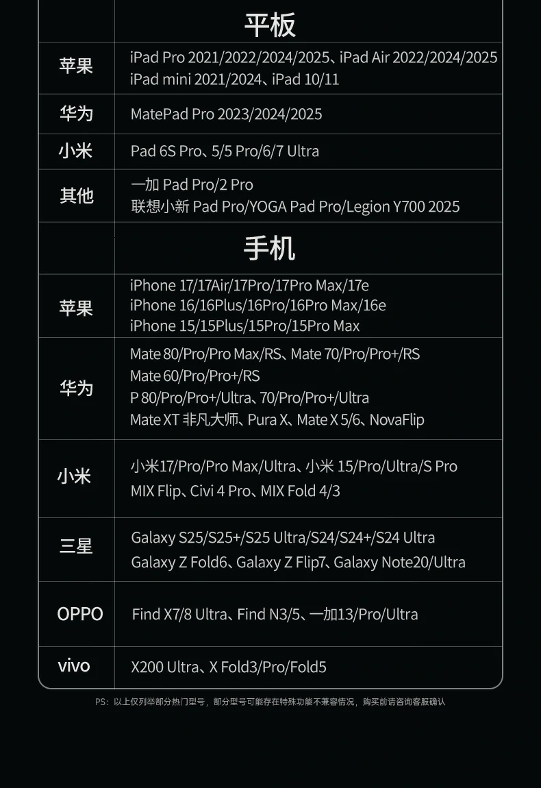 UGREEN绿联-全球领先的消费电子科技品牌