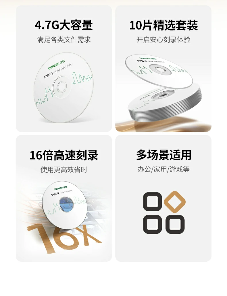 UGREEN绿联-全球领先的消费电子科技品牌
