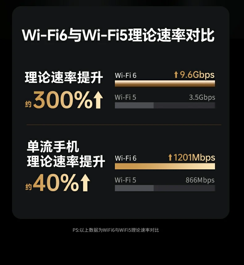 UGREEN绿联-全球领先的消费电子科技品牌 UGREEN绿联-全球领先的消费电子科技品牌
