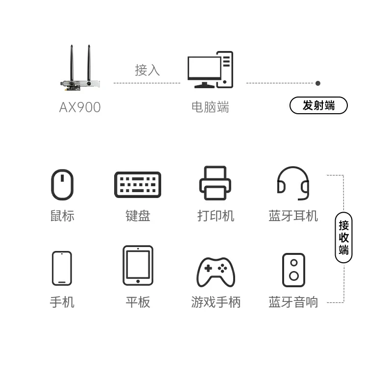 UGREEN绿联-全球领先的消费电子科技品牌 UGREEN绿联-全球领先的消费电子科技品牌