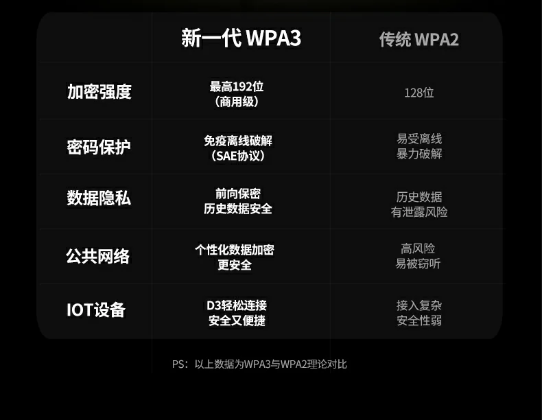 UGREEN绿联-全球领先的消费电子科技品牌 UGREEN绿联-全球领先的消费电子科技品牌