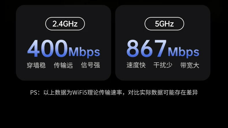 UGREEN绿联-全球领先的消费电子科技品牌