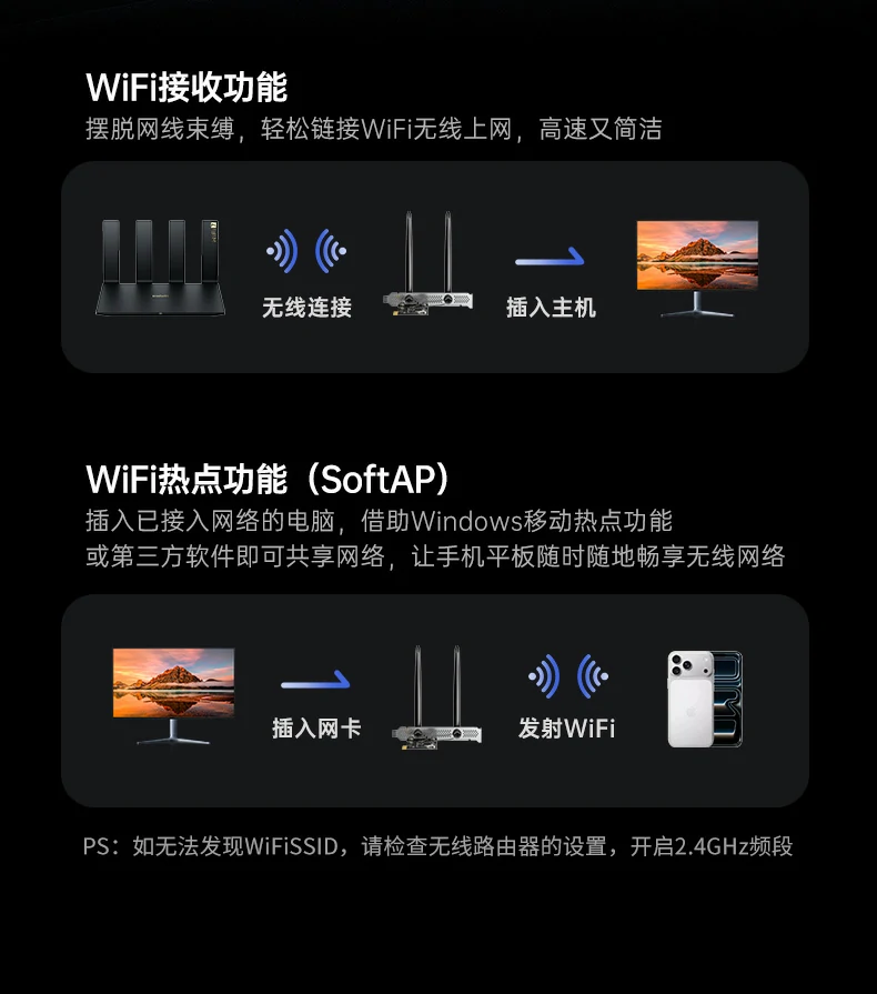 UGREEN绿联-全球领先的消费电子科技品牌