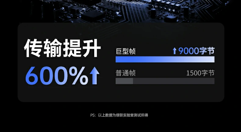 UGREEN绿联-全球领先的消费电子科技品牌 UGREEN绿联-全球领先的消费电子科技品牌