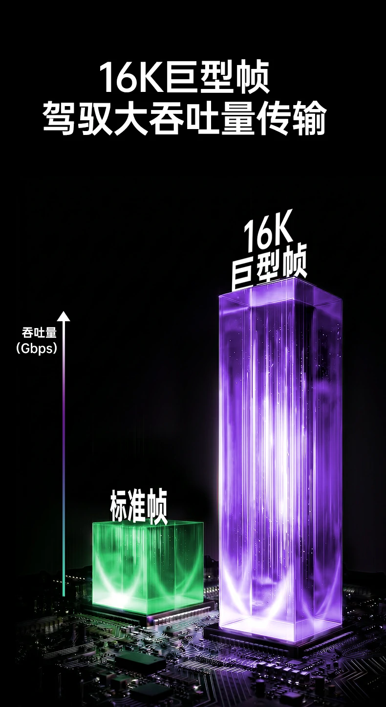UGREEN绿联-全球领先的消费电子科技品牌 UGREEN绿联-全球领先的消费电子科技品牌