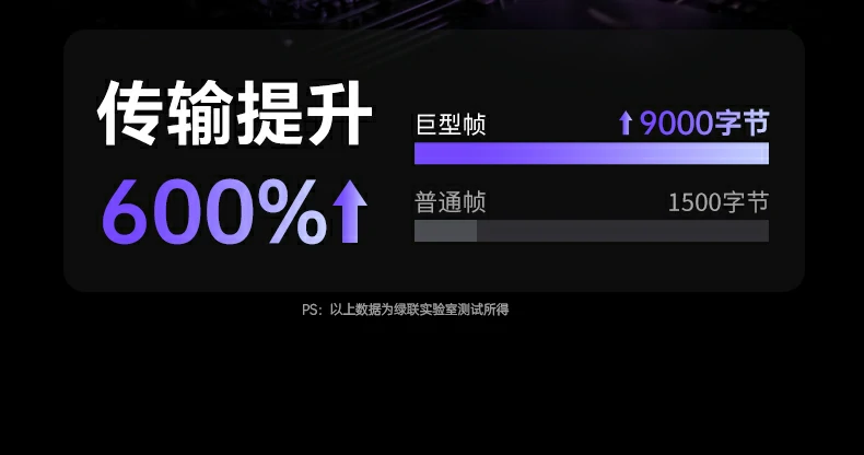 UGREEN绿联-全球领先的消费电子科技品牌 UGREEN绿联-全球领先的消费电子科技品牌