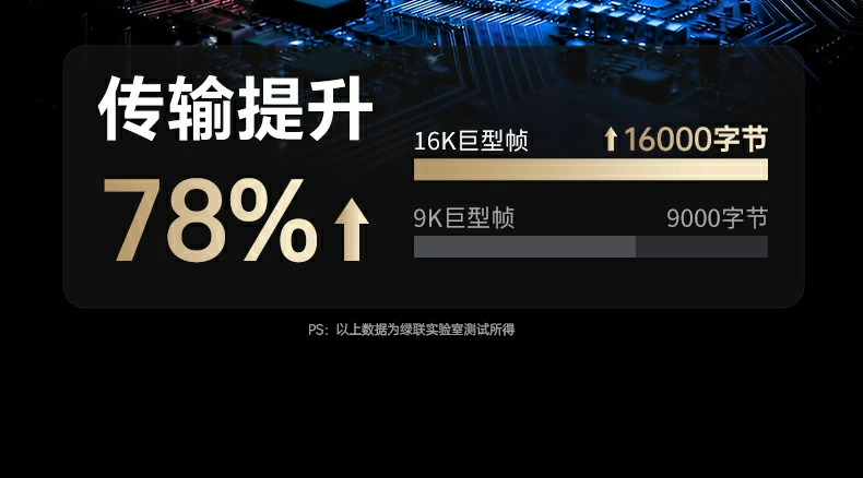 UGREEN绿联-全球领先的消费电子科技品牌