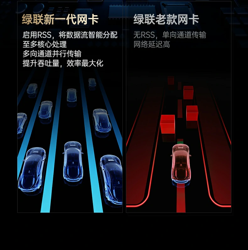UGREEN绿联-全球领先的消费电子科技品牌