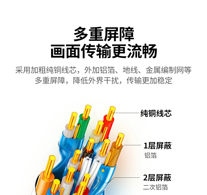 UGREEN绿联-全球领先的消费电子科技品牌