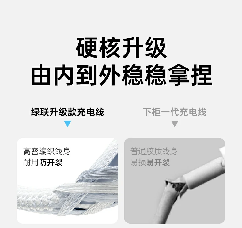 UGREEN绿联-全球领先的消费电子科技品牌 UGREEN绿联-全球领先的消费电子科技品牌