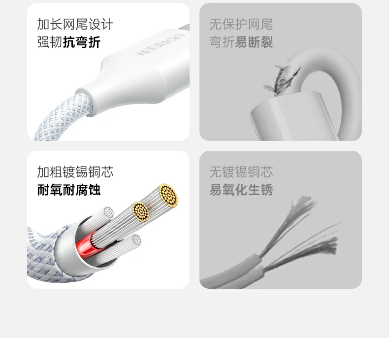 UGREEN绿联-全球领先的消费电子科技品牌 UGREEN绿联-全球领先的消费电子科技品牌