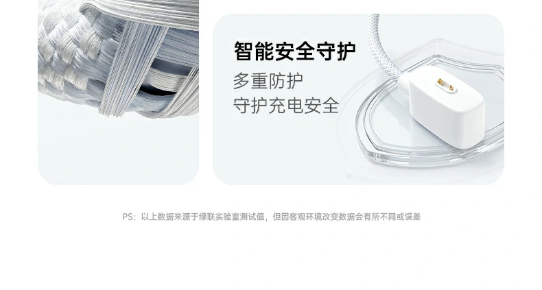UGREEN绿联-全球领先的消费电子科技品牌 UGREEN绿联-全球领先的消费电子科技品牌
