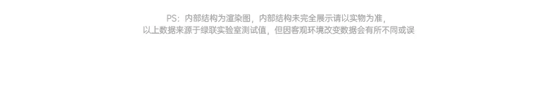 UGREEN绿联-全球领先的消费电子科技品牌 UGREEN绿联-全球领先的消费电子科技品牌