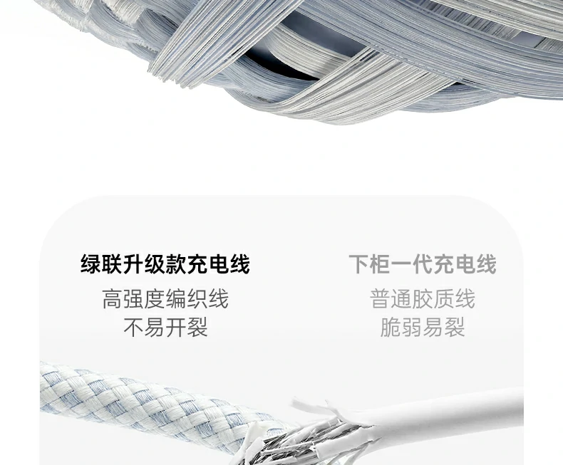UGREEN绿联-全球领先的消费电子科技品牌 UGREEN绿联-全球领先的消费电子科技品牌
