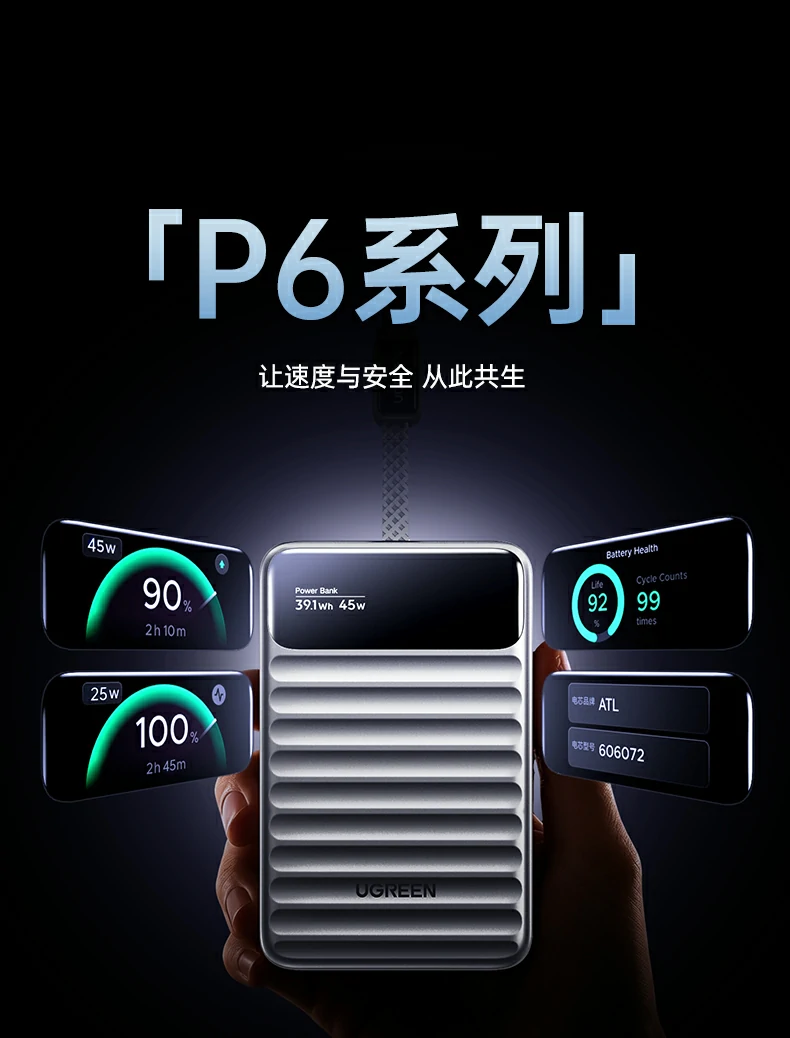 UGREEN1xBET-全球当先的消费电子科技品牌