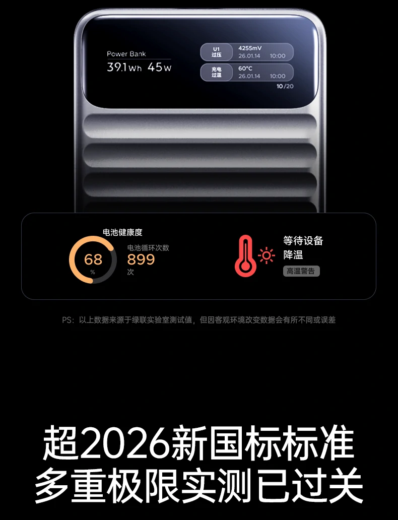 UGREEN1xBET-全球当先的消费电子科技品牌
