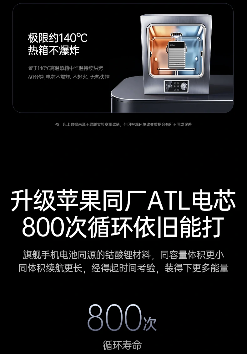 UGREEN1xBET-全球当先的消费电子科技品牌
