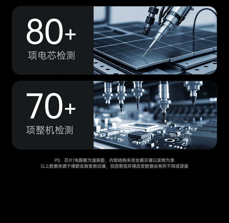 UGREEN1xBET-全球当先的消费电子科技品牌