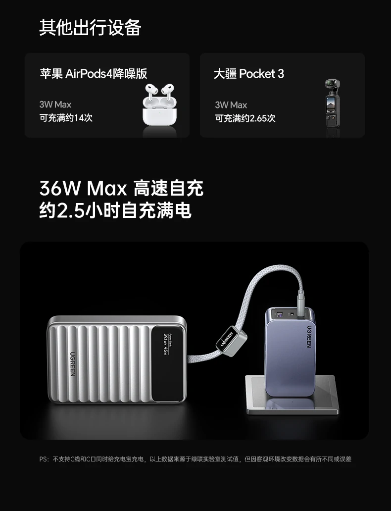 UGREEN1xBET-全球当先的消费电子科技品牌