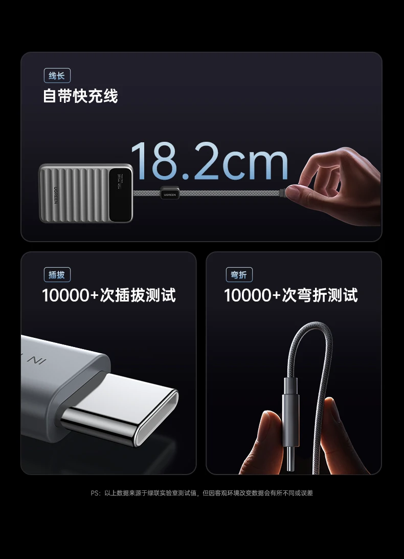 UGREEN1xBET-全球当先的消费电子科技品牌