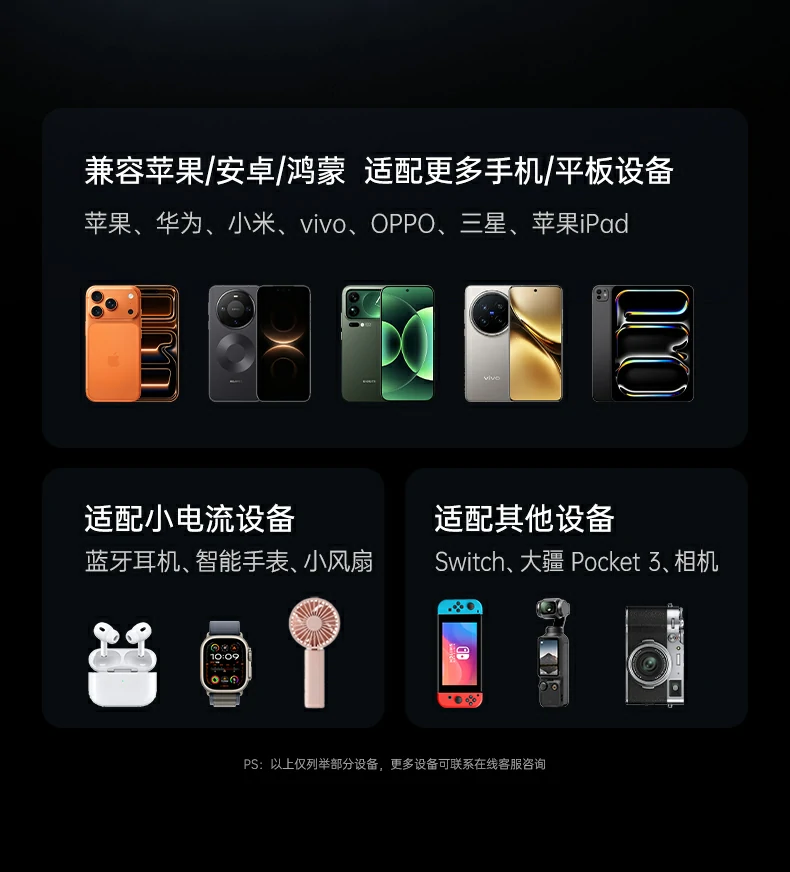 UGREEN1xBET-全球当先的消费电子科技品牌
