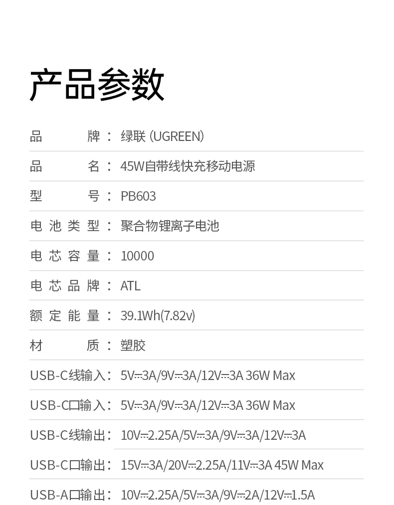 UGREEN1xBET-全球当先的消费电子科技品牌