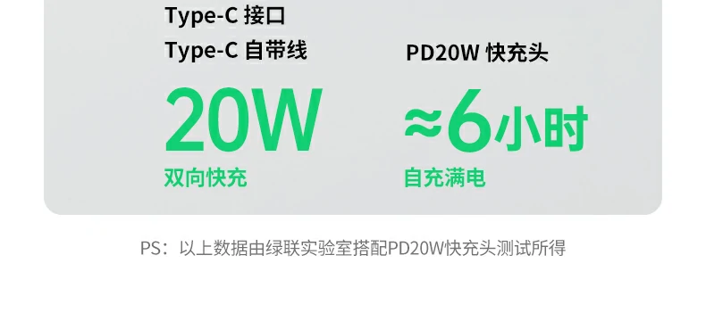 UGREEN绿联-全球领先的消费电子科技品牌