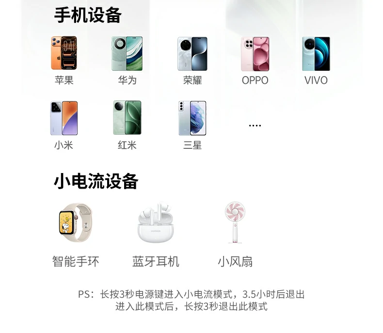 UGREEN绿联-全球领先的消费电子科技品牌