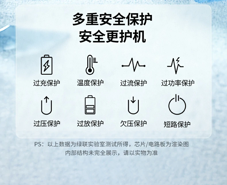 UGREEN绿联-全球领先的消费电子科技品牌