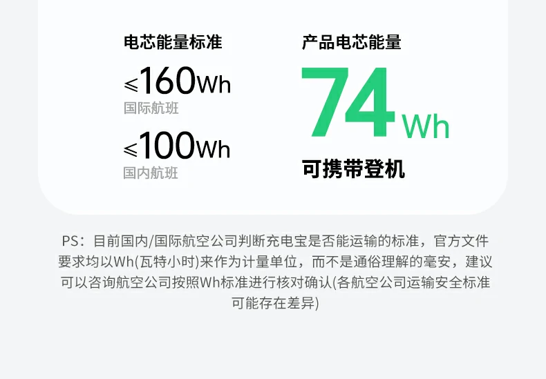 UGREEN绿联-全球领先的消费电子科技品牌