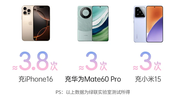 UGREEN绿联-全球领先的消费电子科技品牌