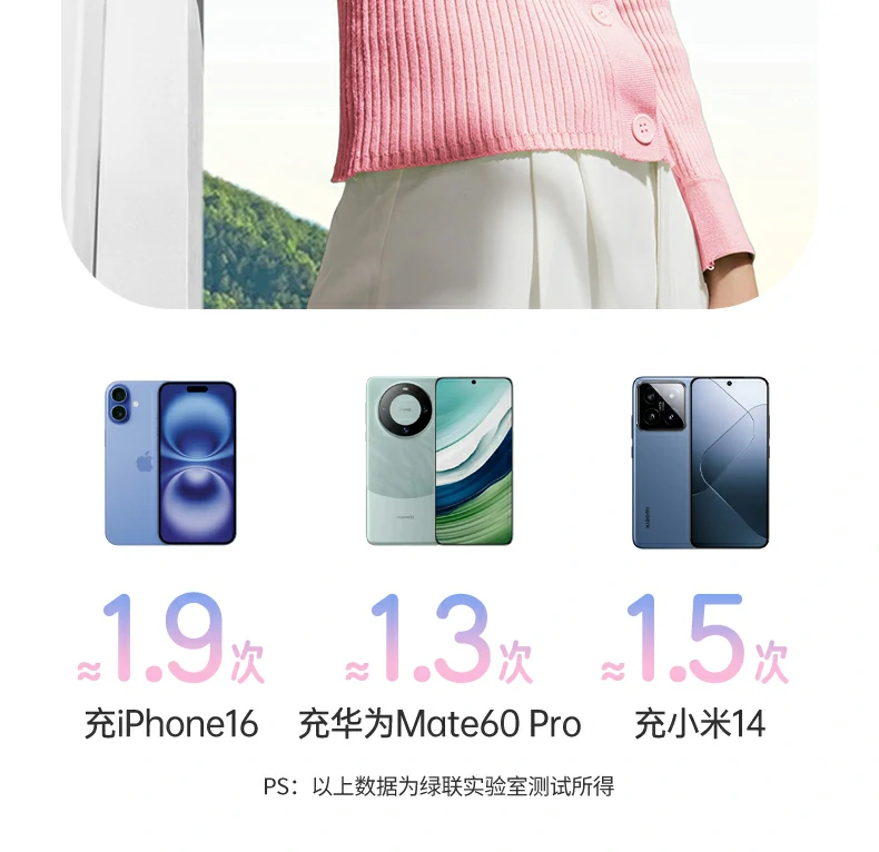 UGREEN绿联-全球领先的消费电子科技品牌