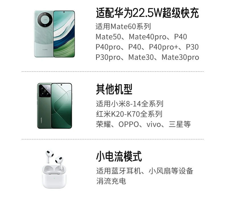 UGREEN绿联-全球领先的消费电子科技品牌