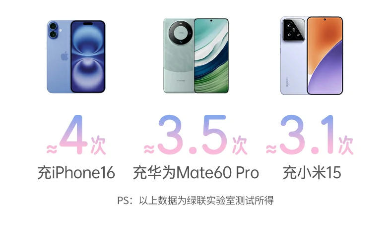UGREEN绿联-全球领先的消费电子科技品牌