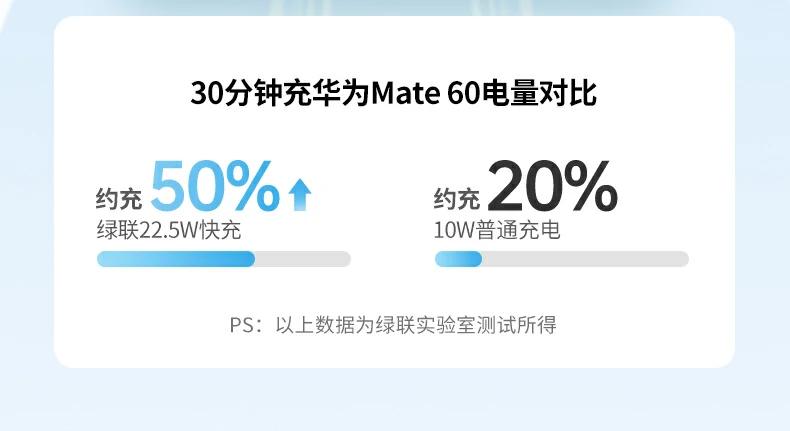 UGREEN绿联-全球领先的消费电子科技品牌