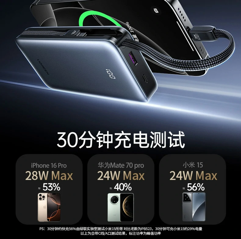 UGREEN绿联-全球领先的消费电子科技品牌 UGREEN绿联-全球领先的消费电子科技品牌