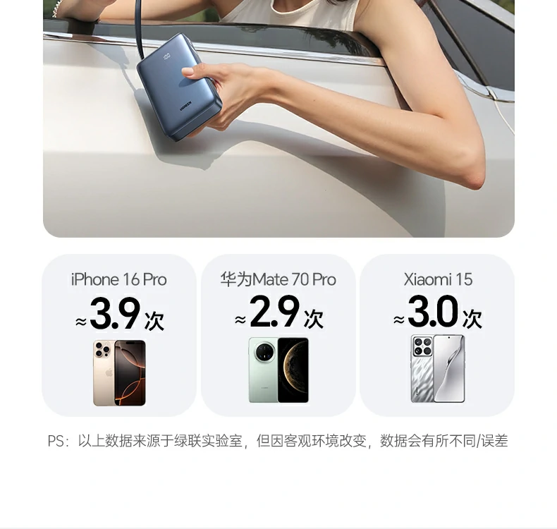 UGREEN绿联-全球领先的消费电子科技品牌 UGREEN绿联-全球领先的消费电子科技品牌