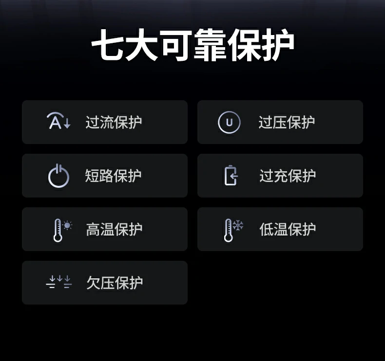 UGREEN绿联-全球领先的消费电子科技品牌 UGREEN绿联-全球领先的消费电子科技品牌