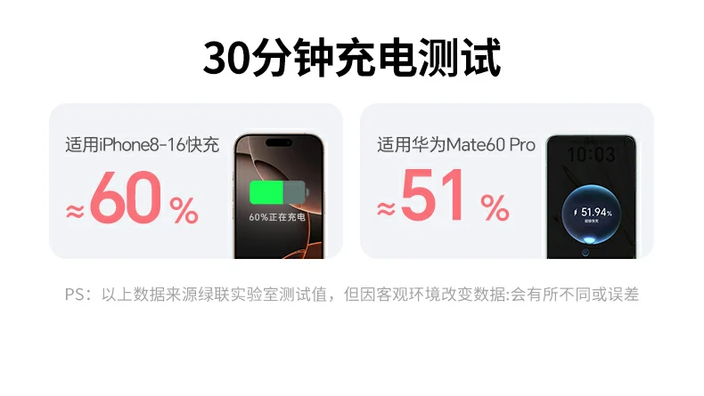 UGREEN绿联-全球领先的消费电子科技品牌