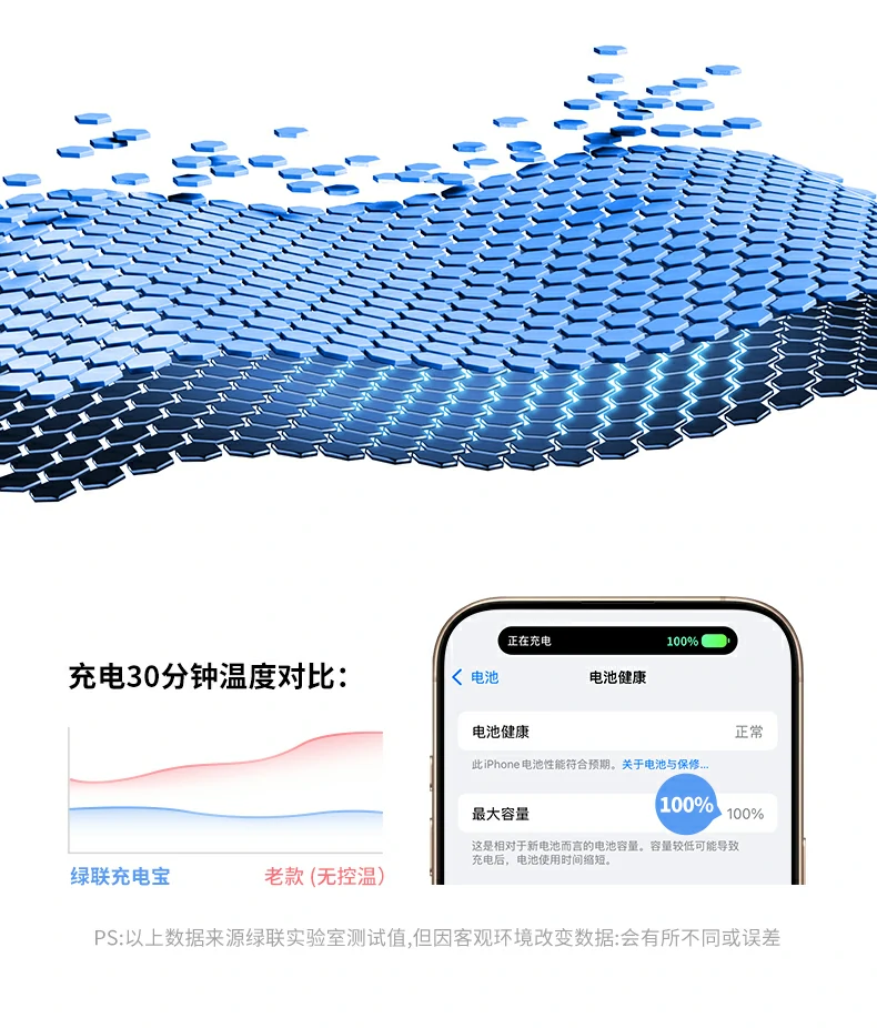 UGREEN绿联-全球领先的消费电子科技品牌