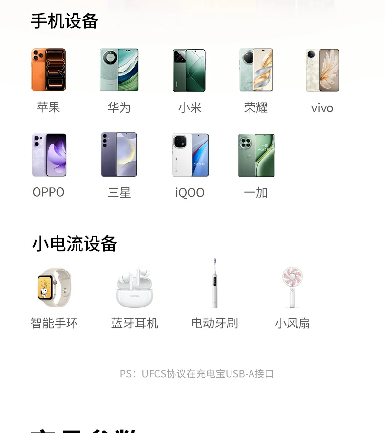 UGREEN绿联-全球领先的消费电子科技品牌