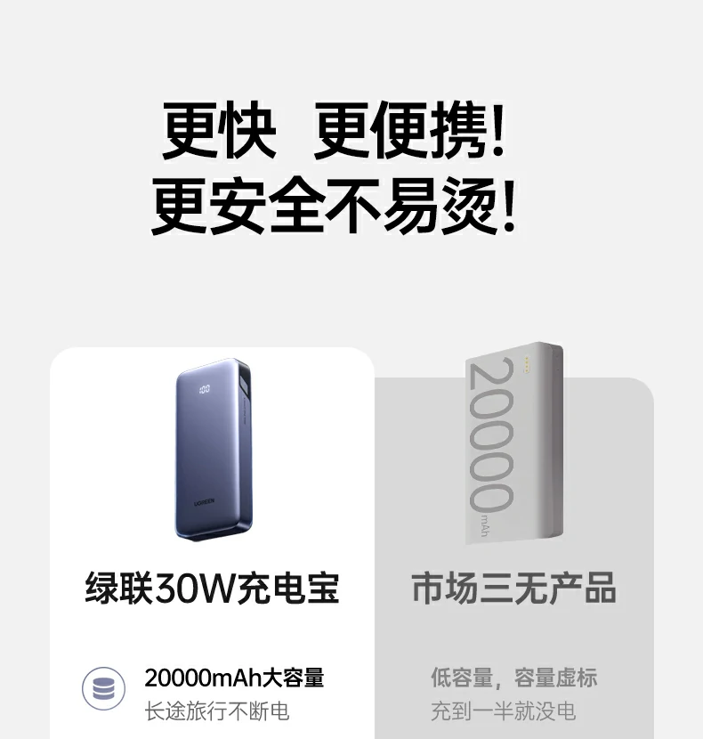 UGREEN绿联-全球领先的消费电子科技品牌